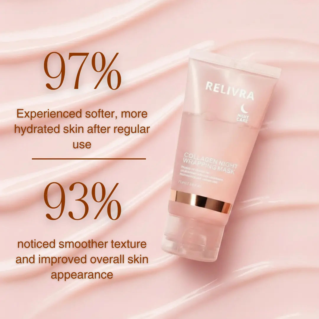 Collagen Tearing Mask relivra™