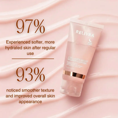 Collagen Tearing Mask relivra™