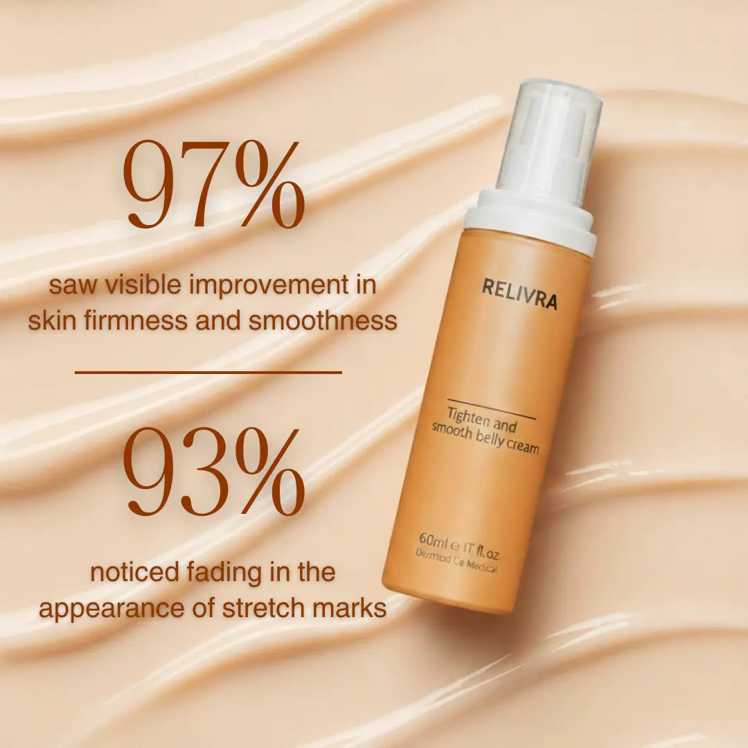 Tighten & Smooth Body Cream relivra™